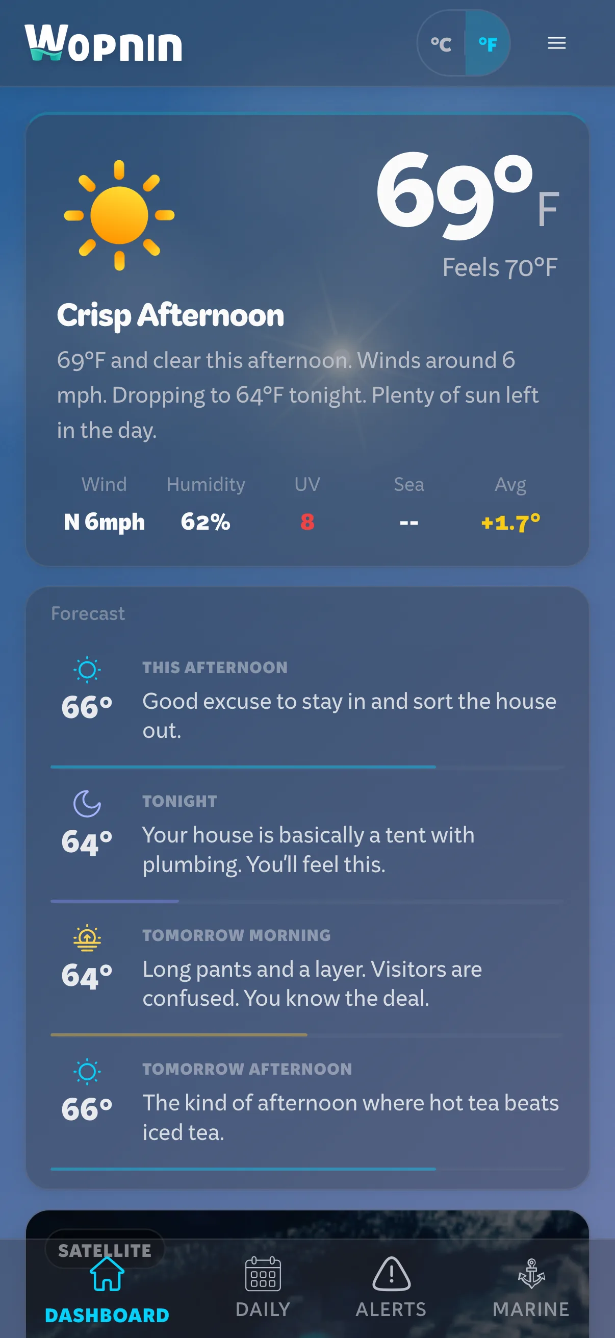 Wopnin — Weather Intelligence