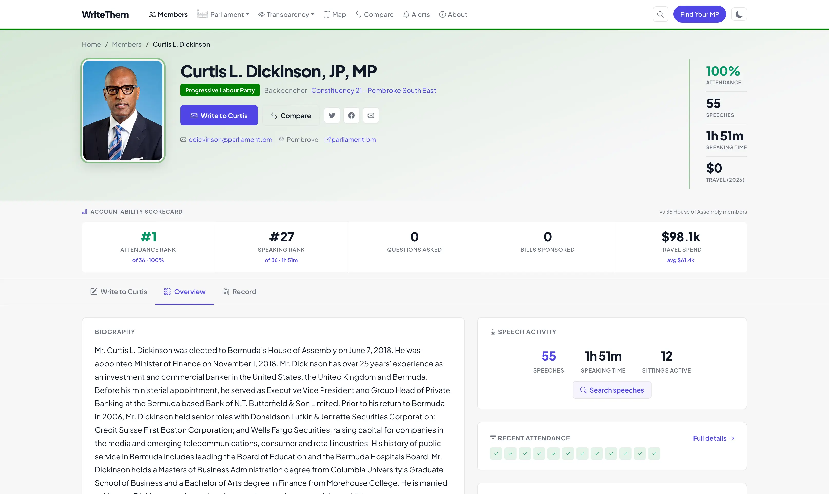 writethem.bm approach - scraper and data pipeline